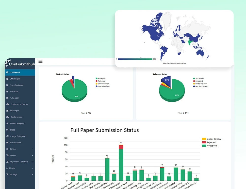 Reporting and Analytics: Visuals like bar/pie charts